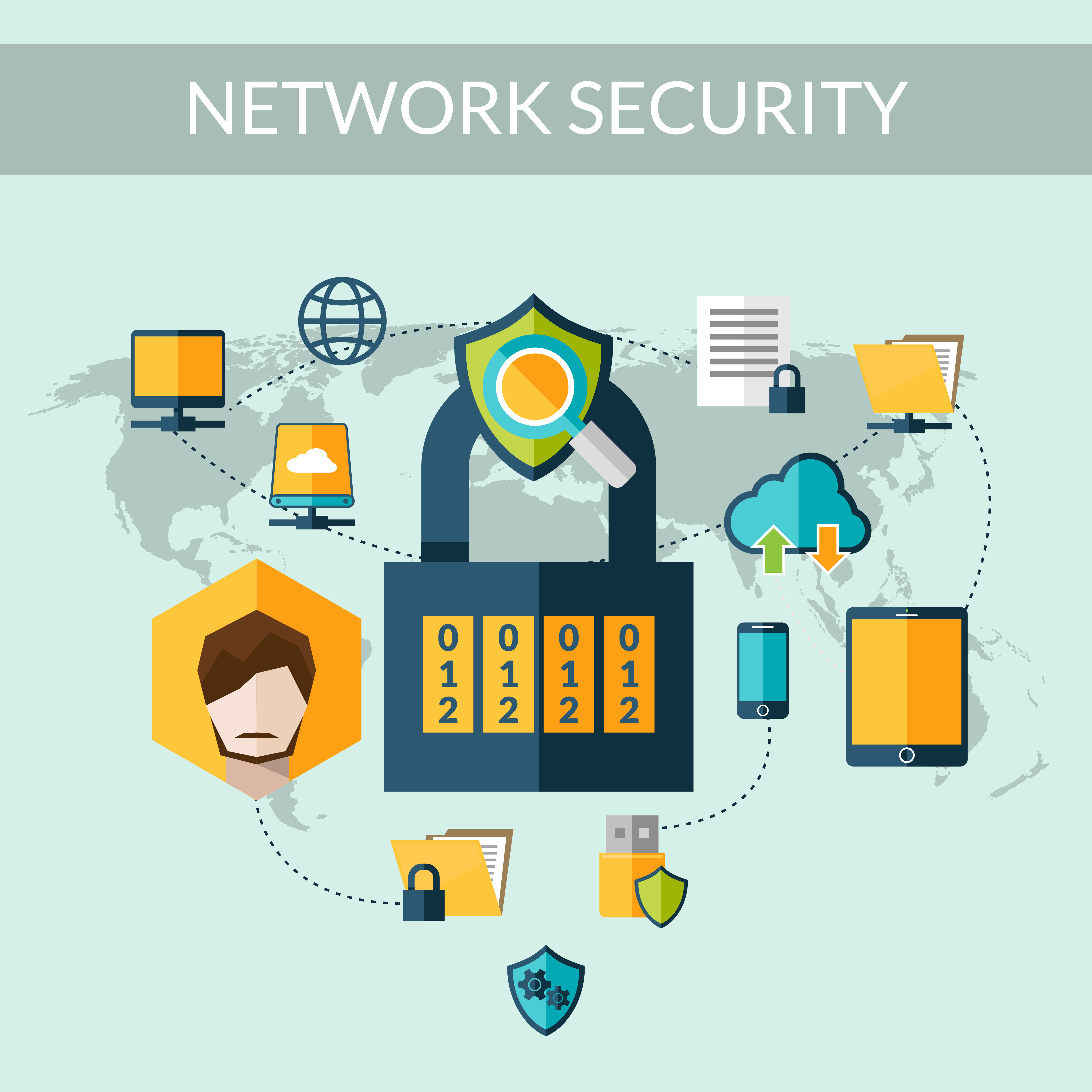 Networking & Security: Cisco, Ubiquiti, Fortinet